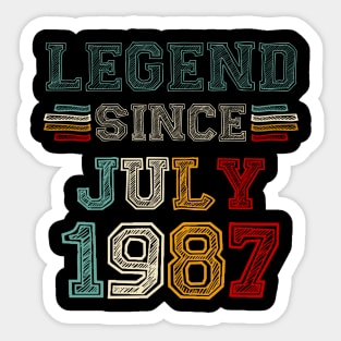 36 Years Old Legend Since July 1987 36th Birthday Sticker